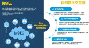 協會走訪優秀會員單位快創科技，共探網站和APP開發與技術服務的未來