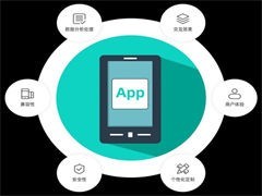 福州安卓培訓(xùn) 從產(chǎn)品定制到技術(shù)賦能的網(wǎng)站與APP開(kāi)發(fā)全程服務(wù)解析